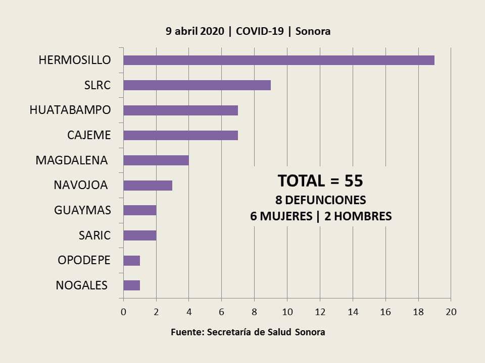 WhatsApp Image 2020-04-10 at 10.51.33 AM