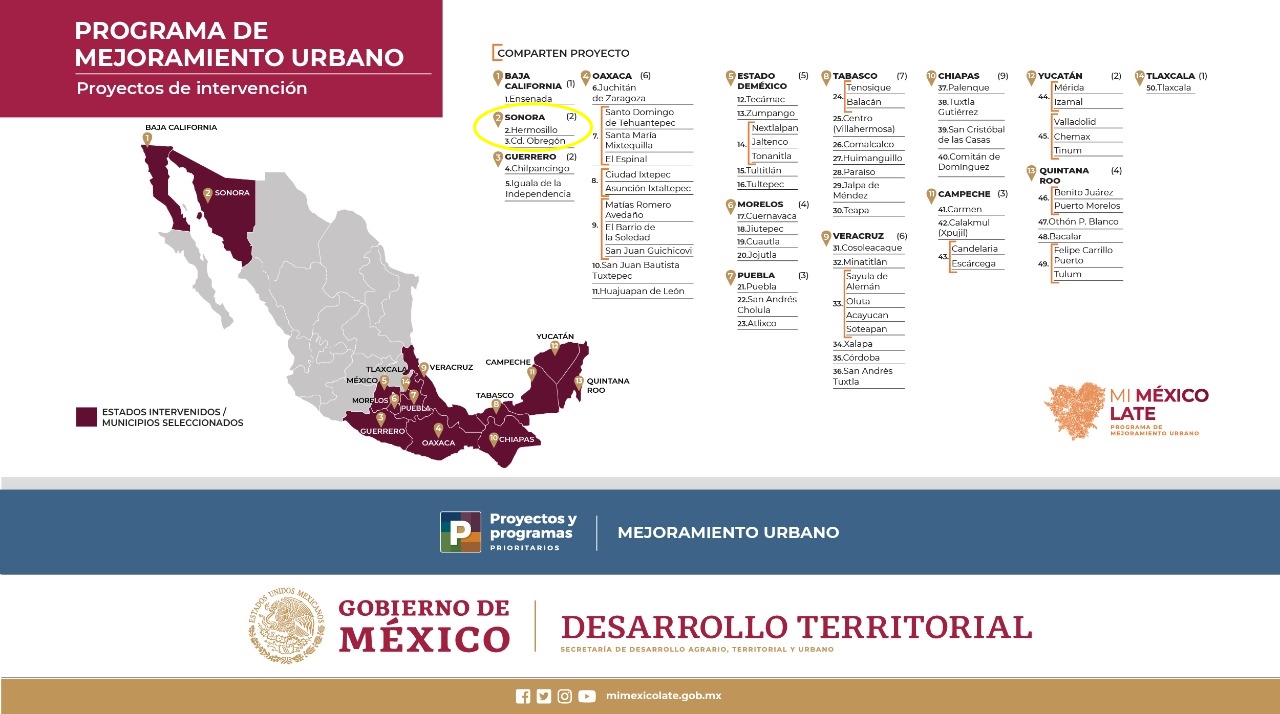 Hermosillo entre las ciudades beneficiadas con el programa de Mejoramiento Urbano