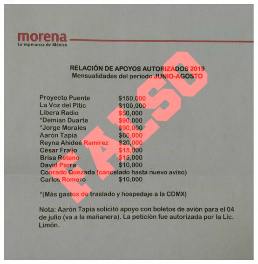 Aclaración sobre el pretendido “apoyo autorizado” de Morena a Libera Radio