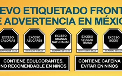 Etiquetado nutricional: ¿Apoyo a la salud o ganancias empresariales?