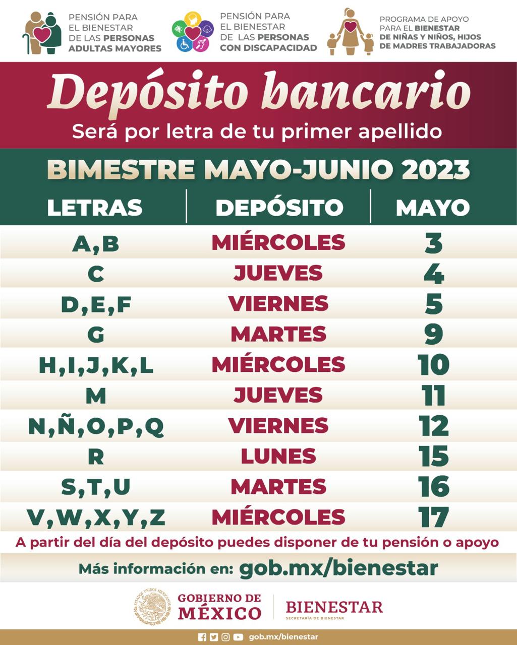 Secretaría de Bienestar inicia pagos de pensiones y programas PAGO MAYO Y JUNIO