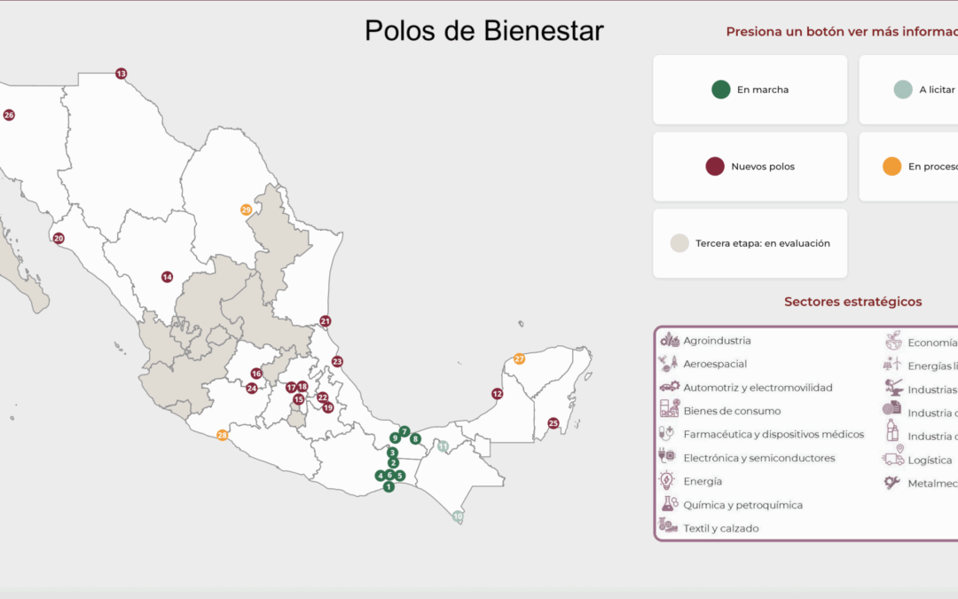 IMTA, de la Semarnat, choca con el gobierno de Sheinbaum por Polos de Bienestar