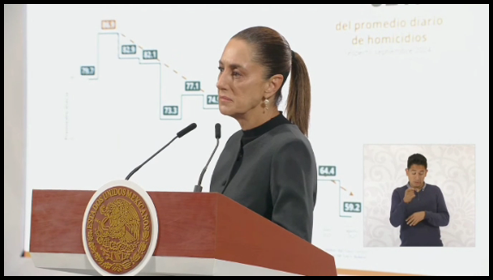 Sheinbaum evita comparar cifras de homicidios con desaparecidos
