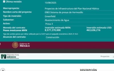 Cobre o Río Sonora, ese es el dilema