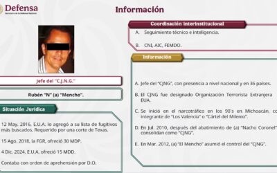 Lágrimas de General: El alto costo de abatir al líder del CJNG
